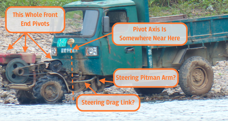 Illustration for article titled How China Built Some Of The World’s Most Versatile Vehicles Around A $150 Engine